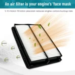 YXPCARS 3PCS Cabin Air Filter for Chevy Cruze 16-19 Equinox Impala GMC Buick, New Activated Carbon Cabin Air Filter Replacement (CF11966) - Image 4