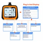 ANCEL AD410 OBD2 Scanner Code Reader Auto Car Diagnostic Scan Tool Check Engine Light Fault - Image 4